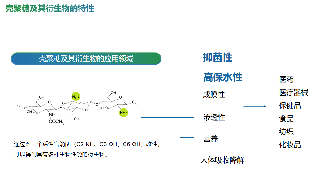 壳聚糖.png